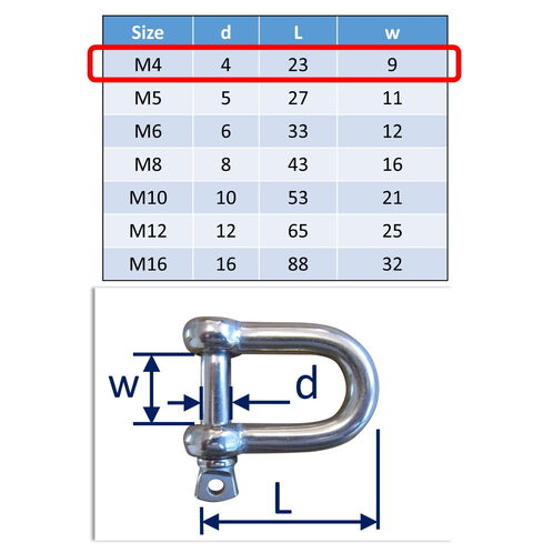 Stainless Steel D-Shackles, In 316-Grade Stainless Steel image #1