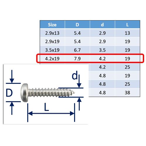 Self-tapping screws Posi-Pan 316 (A4) Stainless image #4