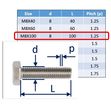 Stainless Steel Bolts (Set Screws) in 316 (A4 Marine Grade) image #15
