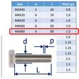 Stainless Steel Bolts (Set Screws) in 316 (A4 Marine Grade) image #11