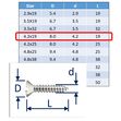 Self-Tapping Screws Slot-Countersunk (csk) 316 (A4) Stainless image #3