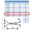 Self-Tapping Screws Slot-Countersunk (csk) 316 (A4) Stainless image #5