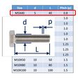 Stainless Steel Bolts (Set Screws) in 316 (A4 Marine Grade) image #7