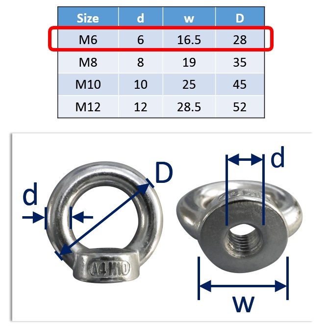 Lifting Eye Nut Marine Grade 316 A4 Stainless Steel M6 M8 M10 Nuts