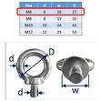 Lifting Eye Bolts Stainless Steel A4 Marine-Grade (316) image #1