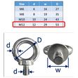 Lifting Eye Bolts Stainless Steel A4 Marine-Grade (316) image #4