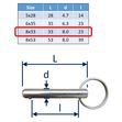 Quick Release Cotter Pin, Stainless Steel Release Pin image #3