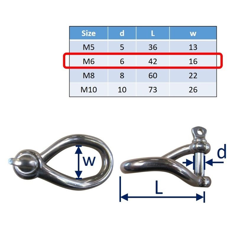 MarineNow 316 Stainless Steel Twist Shackle Marine Grade Choose Size and Pack Quantity 