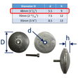 Aluminium Alloy Flange Anode Pairs With Stainless Steel Fixing Screw & Nut image #1