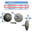 Aluminium Alloy Flange Anode Pairs With Stainless Steel Fixing Screw & Nut image #2