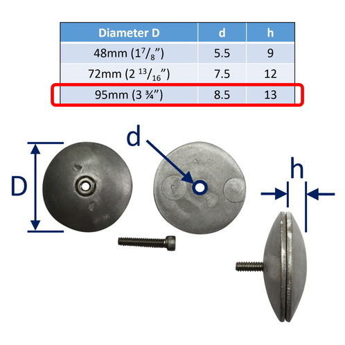 Aluminium Alloy Flange Anode Pairs With Stainless Steel Fixing Screw & Nut image #3