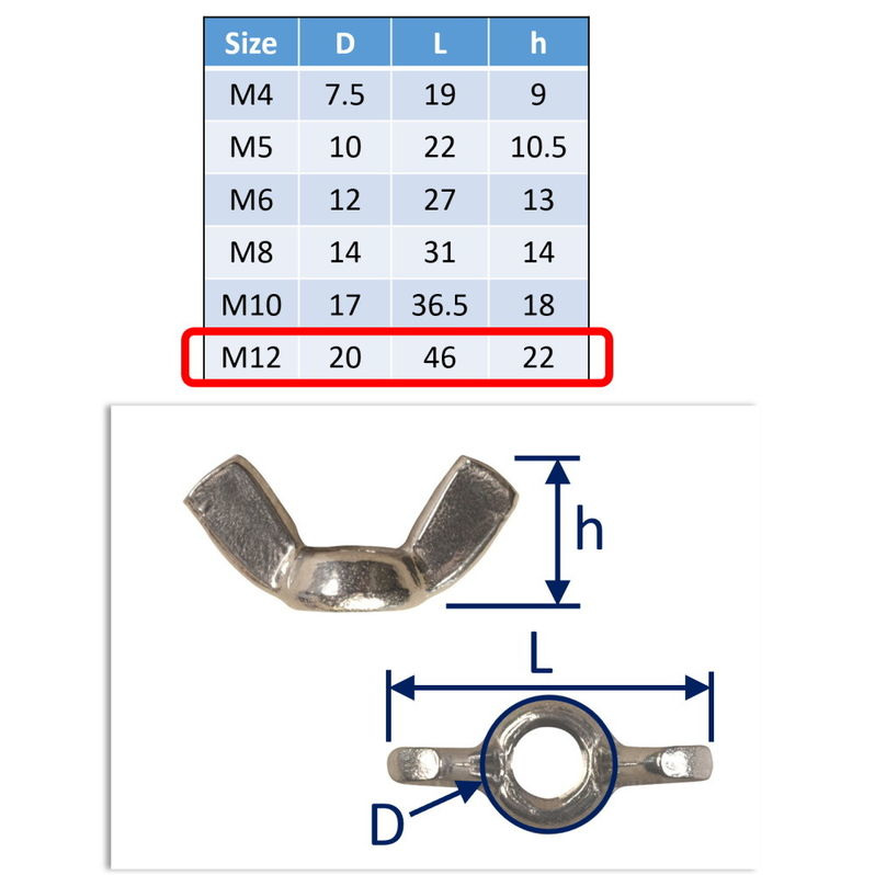 Details about   20 pcs non magnetic stainless wing nuts  5310-01-077-1928 1/4-20 1/4 20 nut 