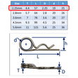 316 Stainless Steel Spring Cotter Pin, With Double Loop, Marine Grade image #1