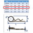 316 Stainless Steel Spring Cotter Pin, With Double Loop, Marine Grade image #3