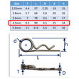 316 Stainless Steel Spring Cotter Pin, With Double Loop, Marine Grade image #4