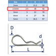 316 Stainless Steel R-Clips (Spring Cotter Pins), Metric Sizes Marine Grade, Quick Removal image #5