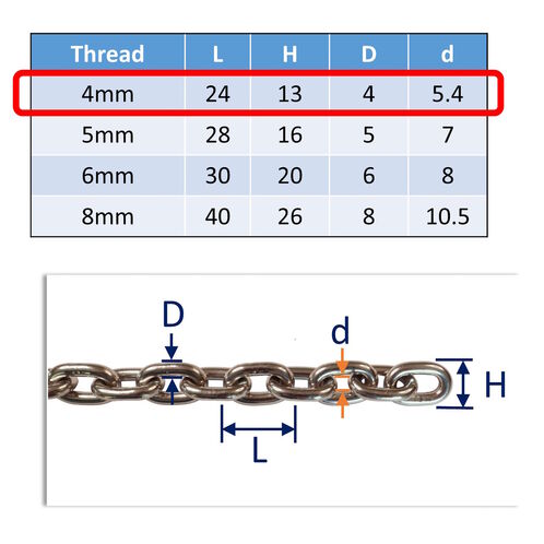 316 Stainless Steel Short Link Chain (Based On DIN 766) For Use With Anchors, Available in a Variety of Sizes, Sold By The Metre image #1