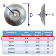 Heavy-Duty Zinc Flange Anode, Range Of Sizes, To Protect Rudders, Trim Tabs & Other Metallic Parts image #1