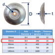 Heavy-Duty Zinc Flange Anode, Range Of Sizes, To Protect Rudders, Trim Tabs & Other Metallic Parts image #2
