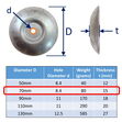 Heavy-Duty Aluminium Flange Anode, Range Of Sizes, To Protect Rudders, Trim Tabs & Other Metallic Parts image #2