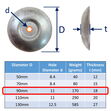 Heavy-Duty Aluminium Flange Anode, Range Of Sizes, To Protect Rudders, Trim Tabs & Other Metallic Parts image #3