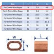 Copper Wire Rope Ferrules image #1